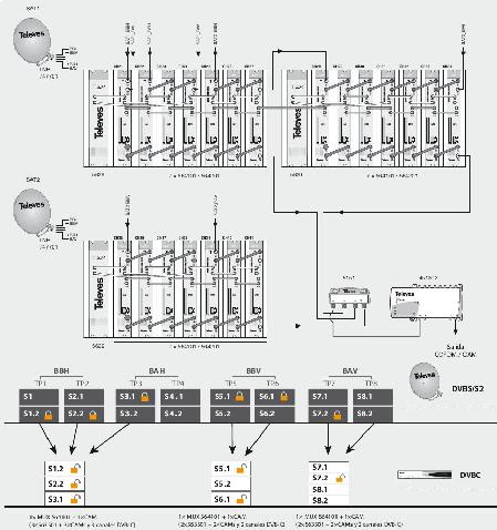 primer aplikacije